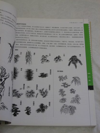 Basic techniques (Book 1) - Image 2